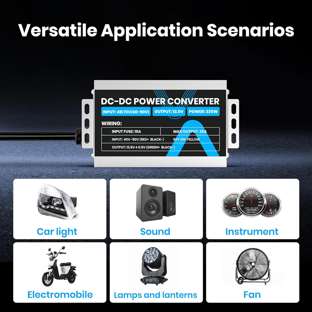 Step Down Voltage Converter, 48v-12v, 30A Output/12v