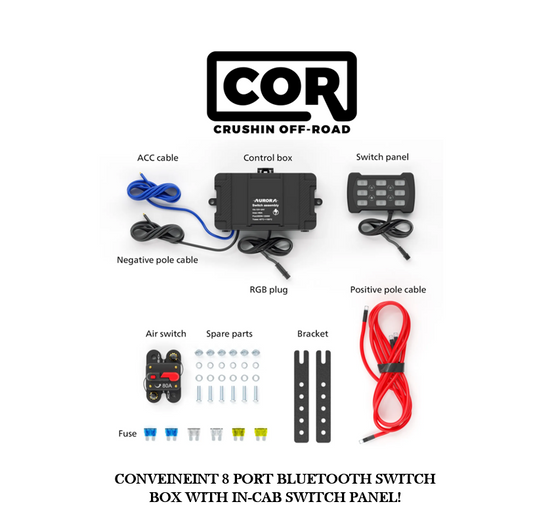 8 Port Wireless-Bluetooth Panel System Control Kit